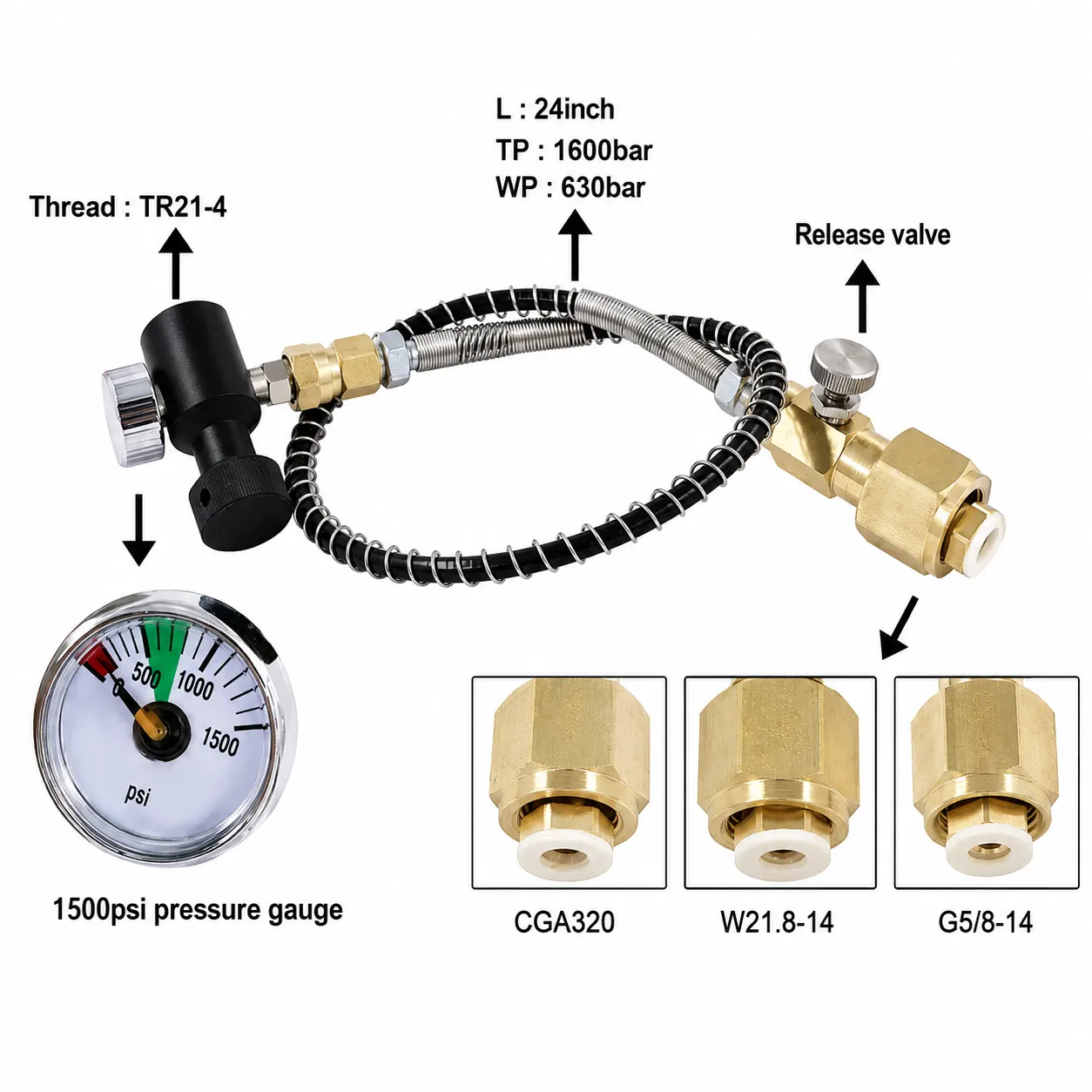 accessory pack
