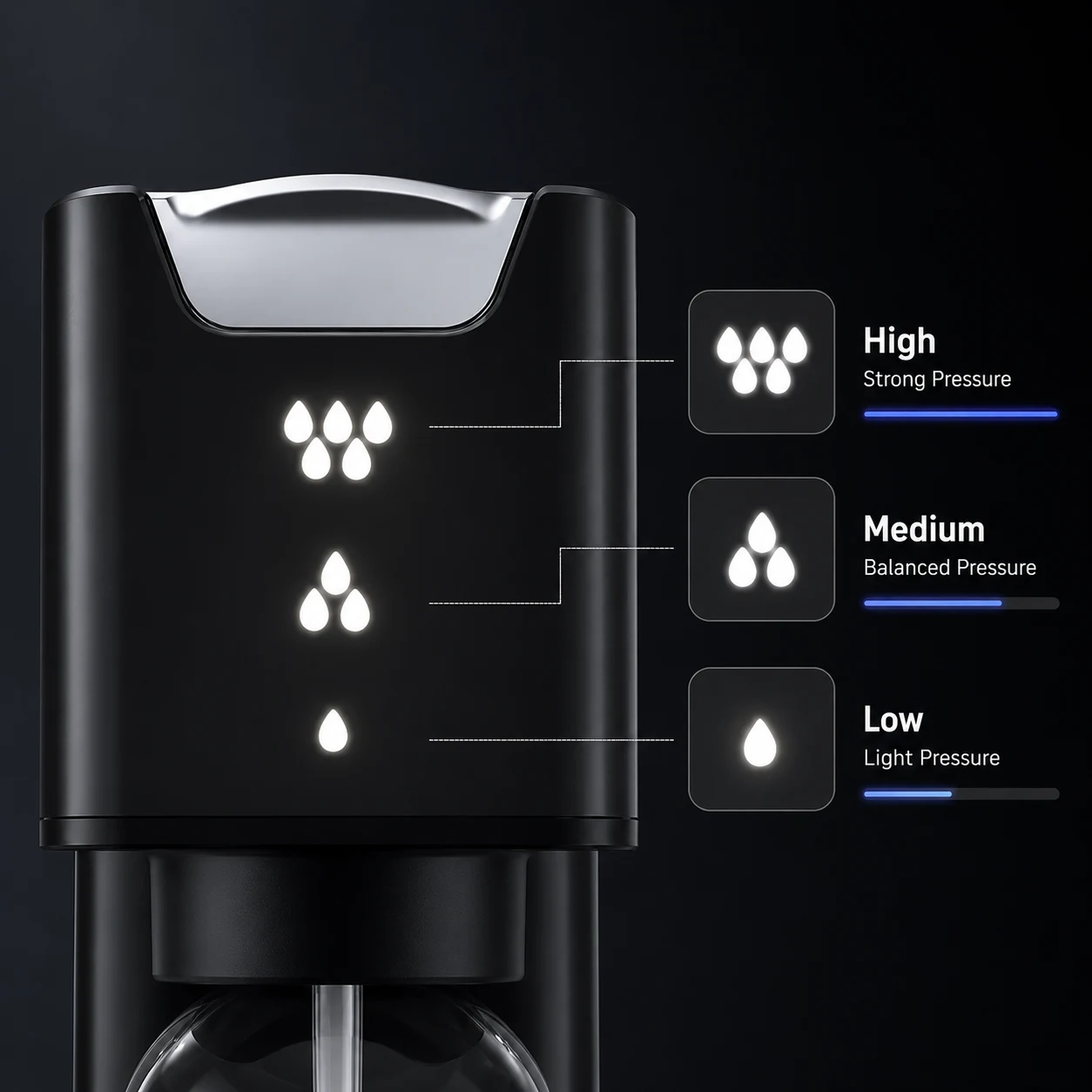 G3 LED carbonation indicator detail