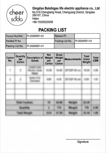 Packing List Sample