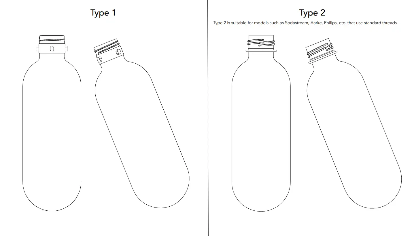 Comparison of quick-connect claw-lock and threaded soda maker bottle necks